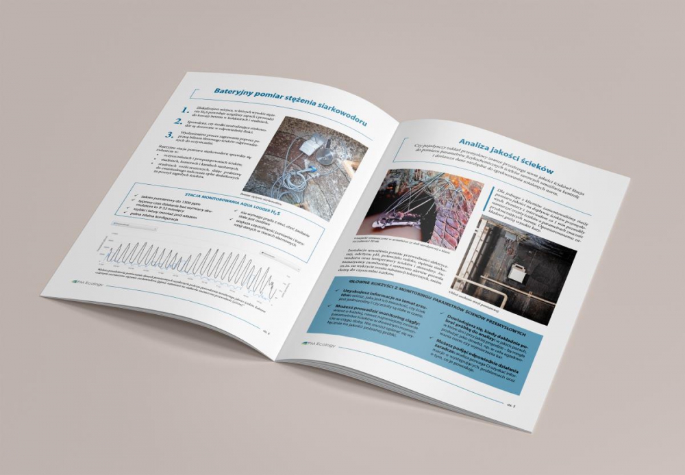 Skład katalogu layout