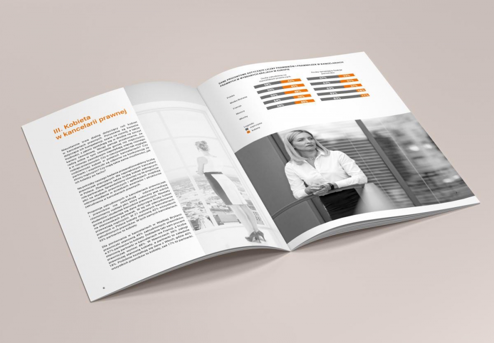 Skład raportu layout