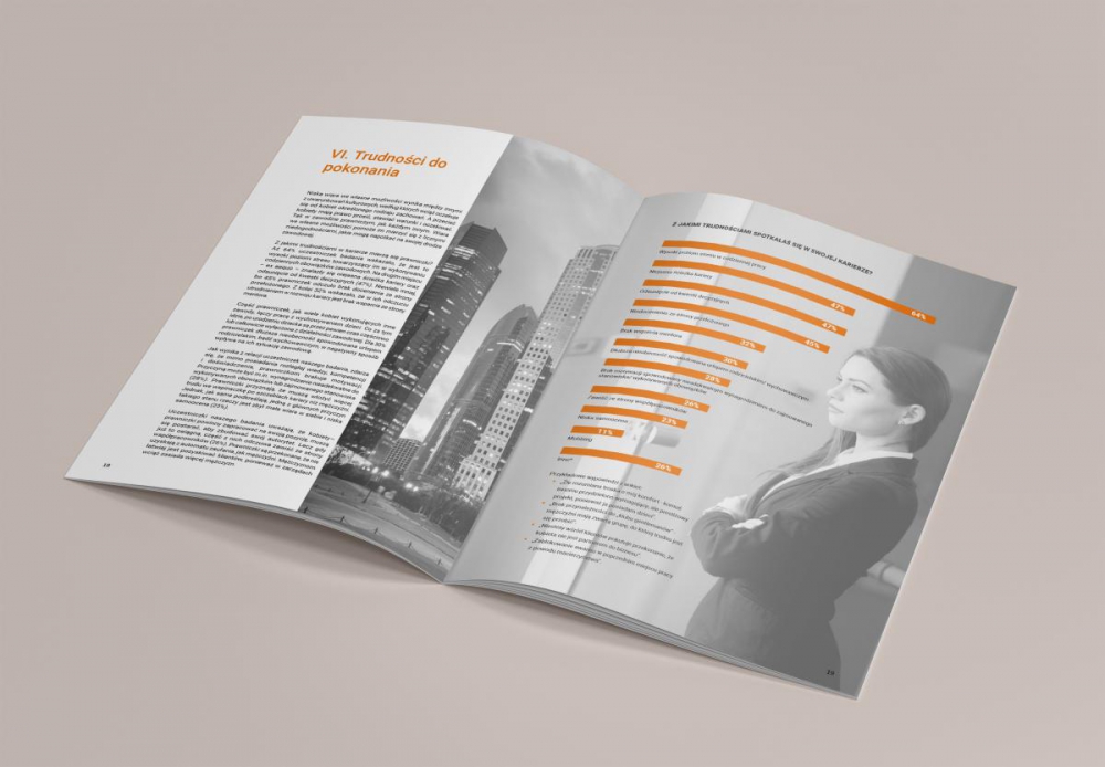 Skład raportu layout